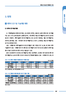 1-3 대학